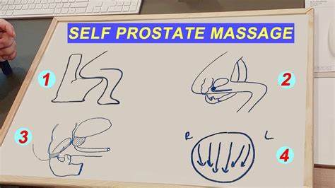 massage your own prostate|Self